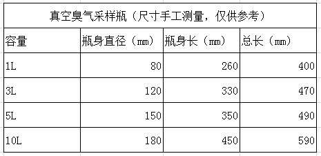 1562398670937950.png image.png