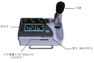 ASV5910型 個人聲暴露計（包括防爆、煤安）